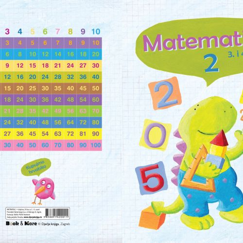 MATEMATIKA 2, ZMAJ